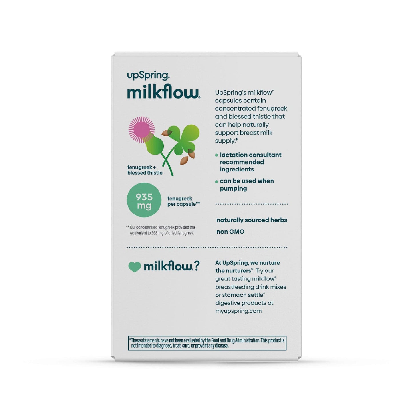 The back of the product box of MilkFlow Fenugreek capsules showing illustrations of product information