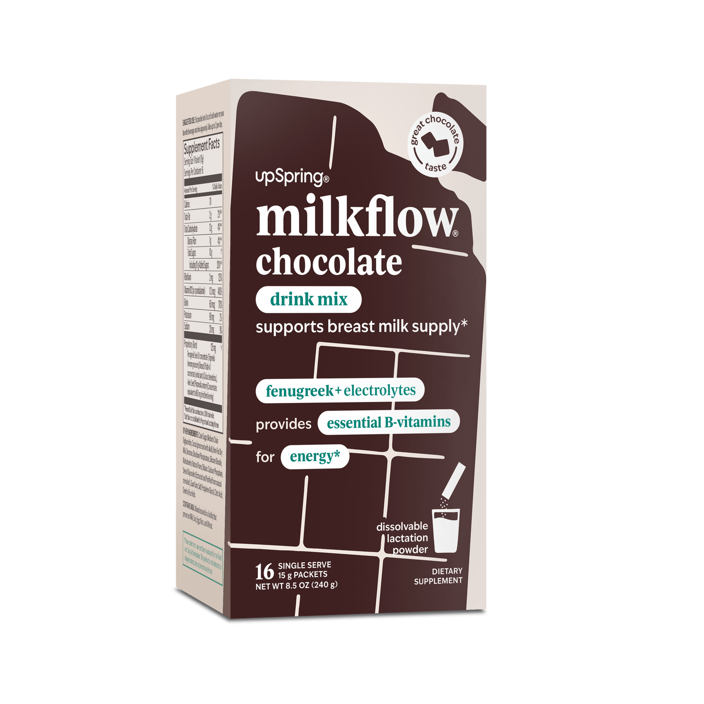 Milkflow® + Energy Drink Mix, Chocolate- Front image
