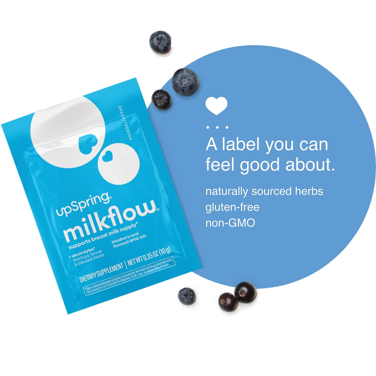 MilkFlow contains naturally sourced herbs, is gluten-free, non-GMO