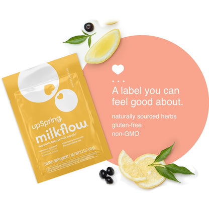 A packet of Elderberry Lemonade MilkFlow contains naturally sourced herbs, is gluten Free and Non GMO