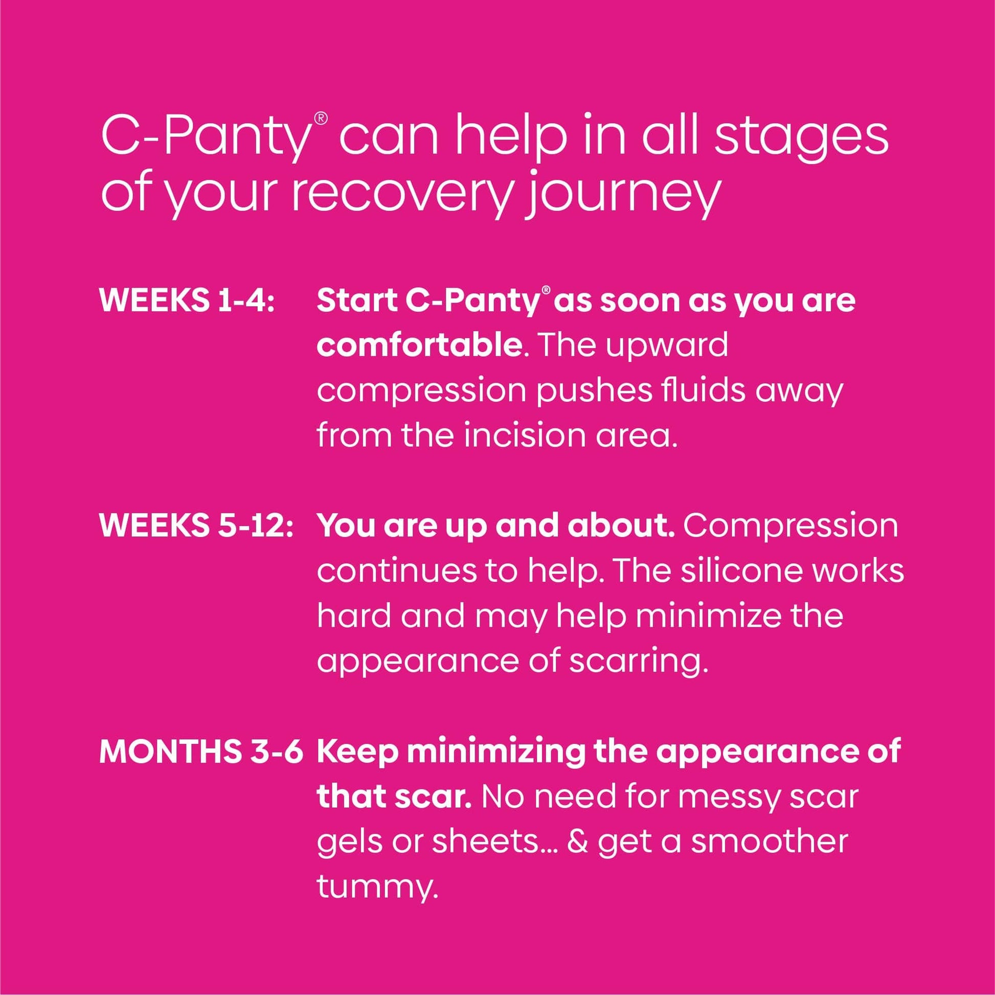 C Panty can help in all stages of your recovery journey, Week 1 through month 6