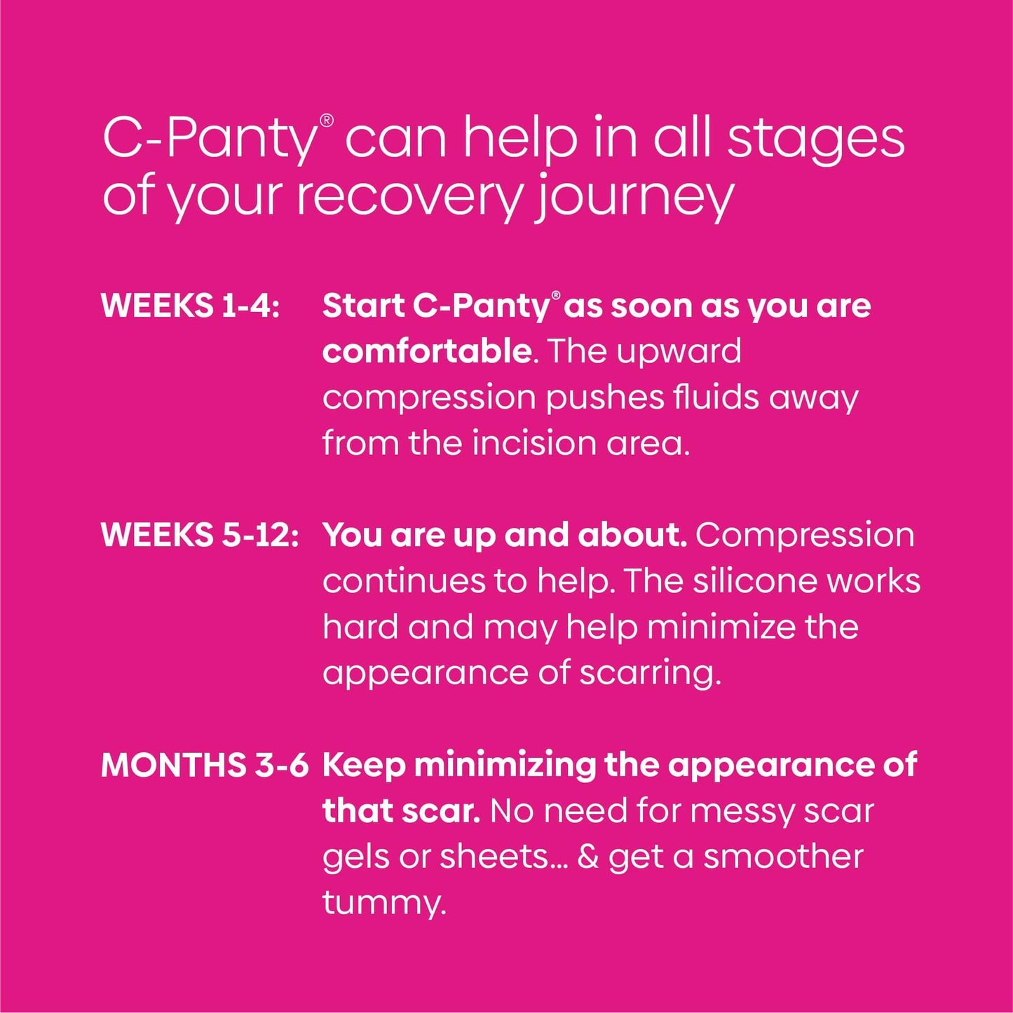 C panty helps in all stages of recovery from Week 1 through Month 6