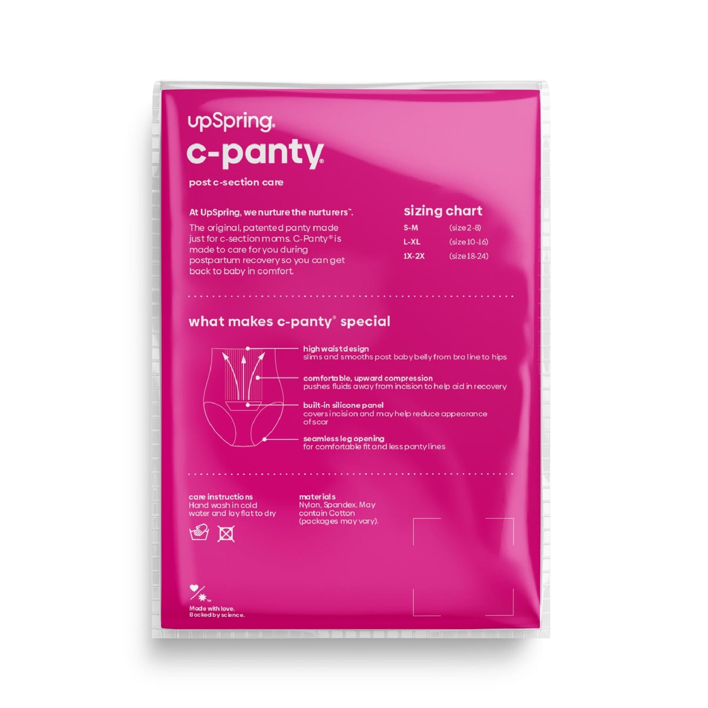The back of the package of C Panty Post C Section Care panties