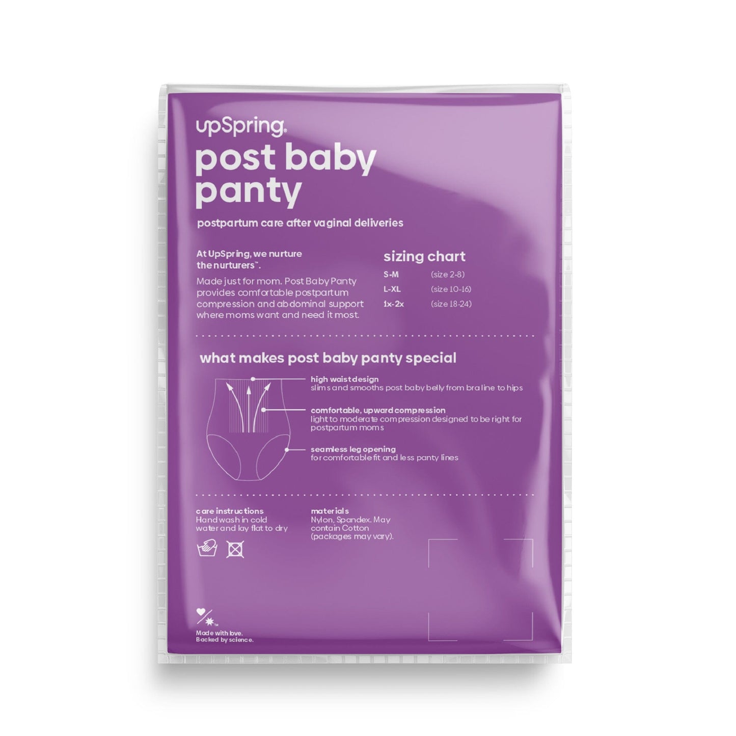 The back of the product package for Post Baby Panty