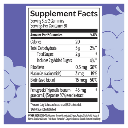 Milkflow Fenugreek Lactation Gummies Grape Flavor