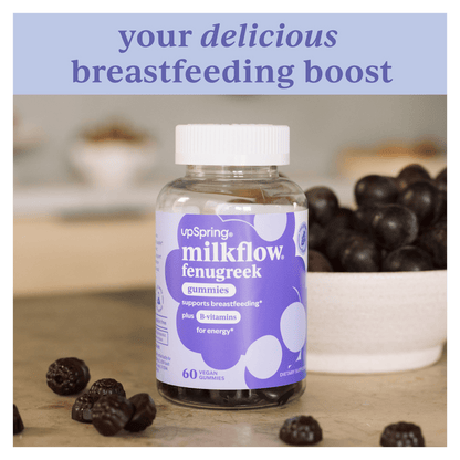 Milkflow Fenugreek Lactation Gummies Grape Flavor