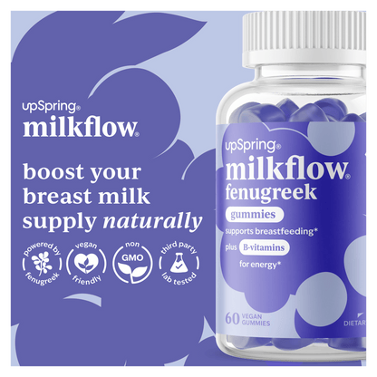 Milkflow Fenugreek Lactation Gummies Grape Flavor