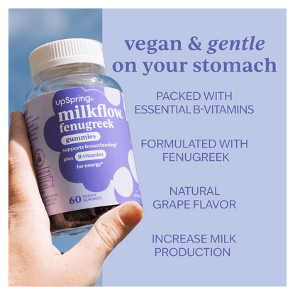 Milkflow Fenugreek Lactation Gummies Grape Flavor