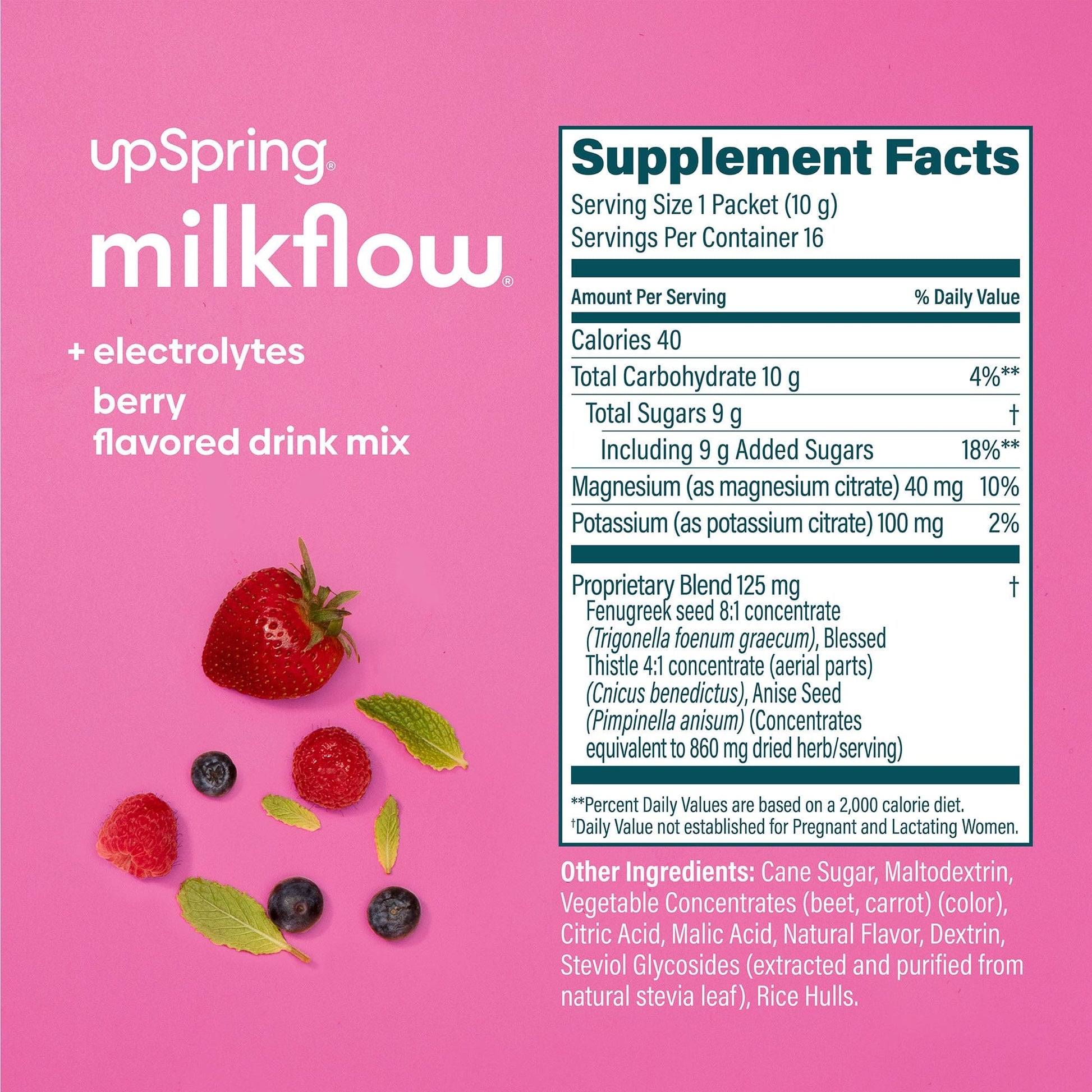 A supplement fact panel with ingredients for MilkFlow Berry