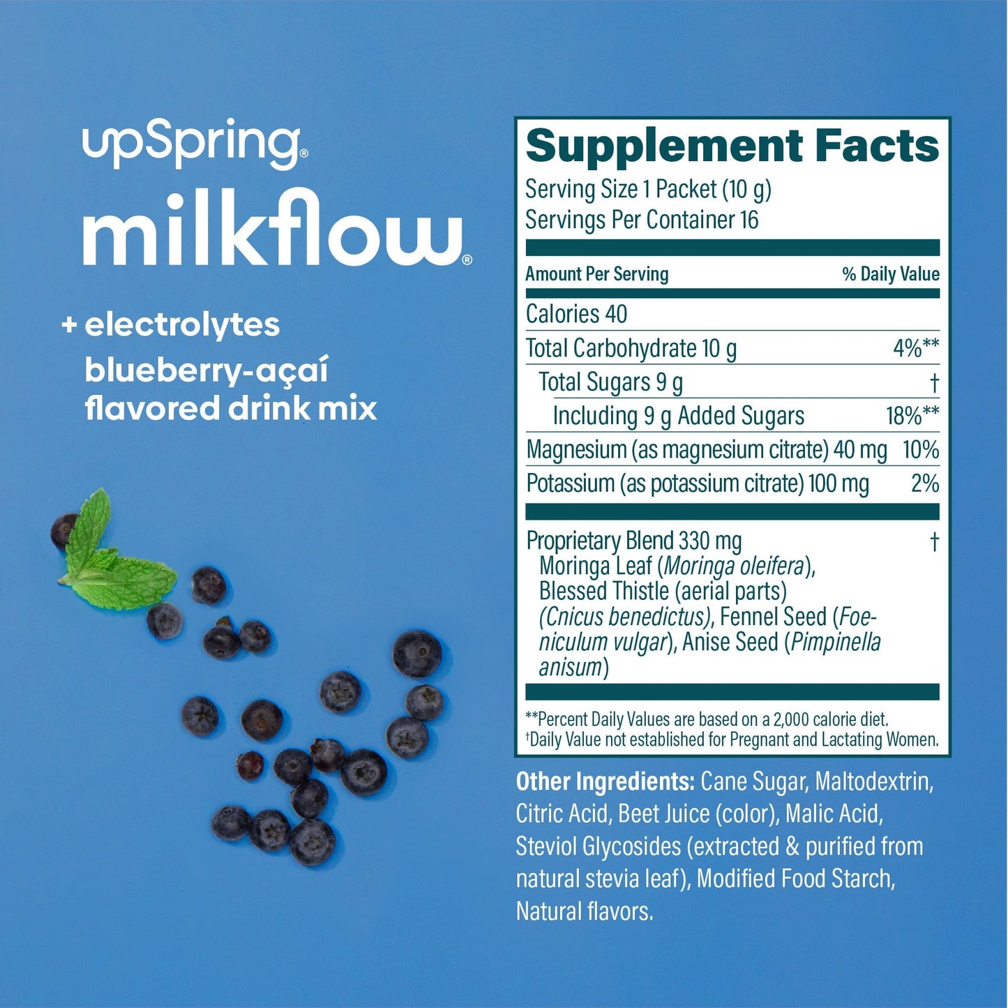Supplement panel and ingredients information for MilkFlow Blueberry Acai