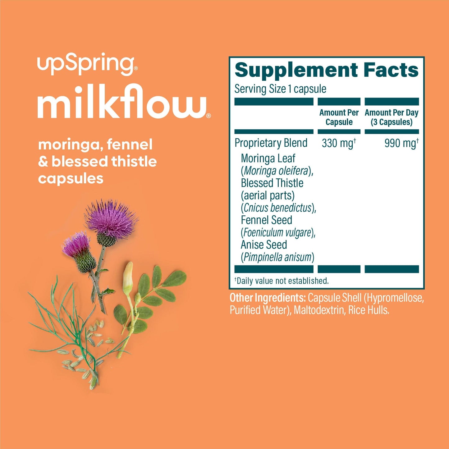 The supplement fact and ingredient panel information for MilkFlow Moringa, Fennel, and Blessed Thistle capsules