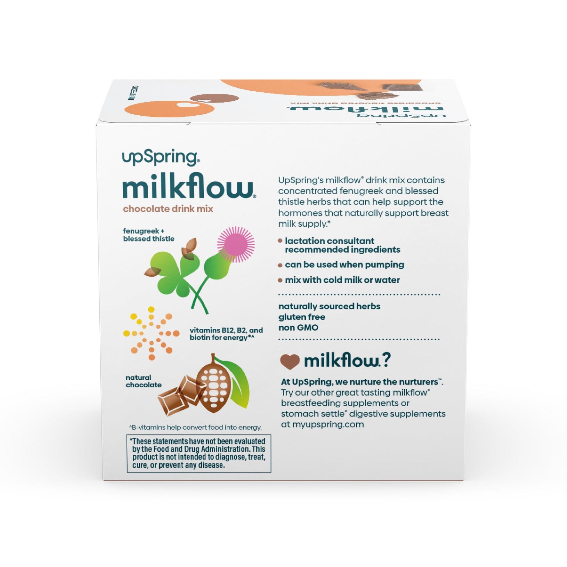 The back of the box of MilkFlow of Chocolate + Energy