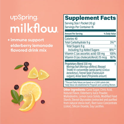 MilkFlow Elderberry Lemonade Drink Mix Supplement facts and ingredients panel