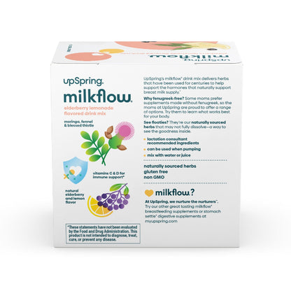 The side of the MilkFlow Elderberry Lemonade box containing product information