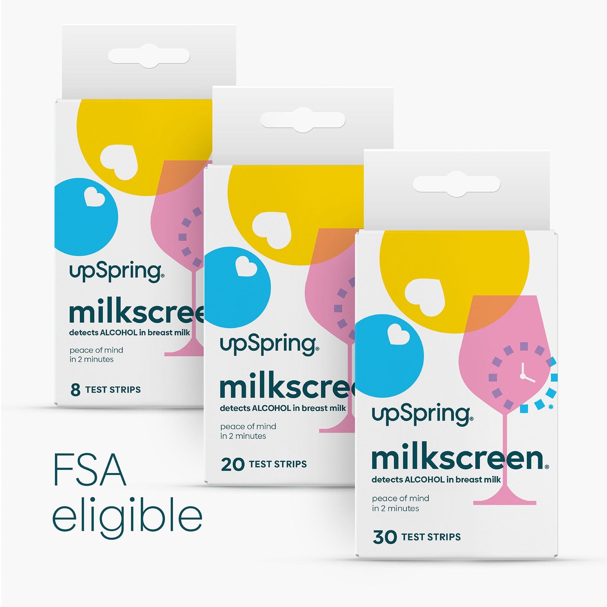 Milkscreen test strips are FSA eligible