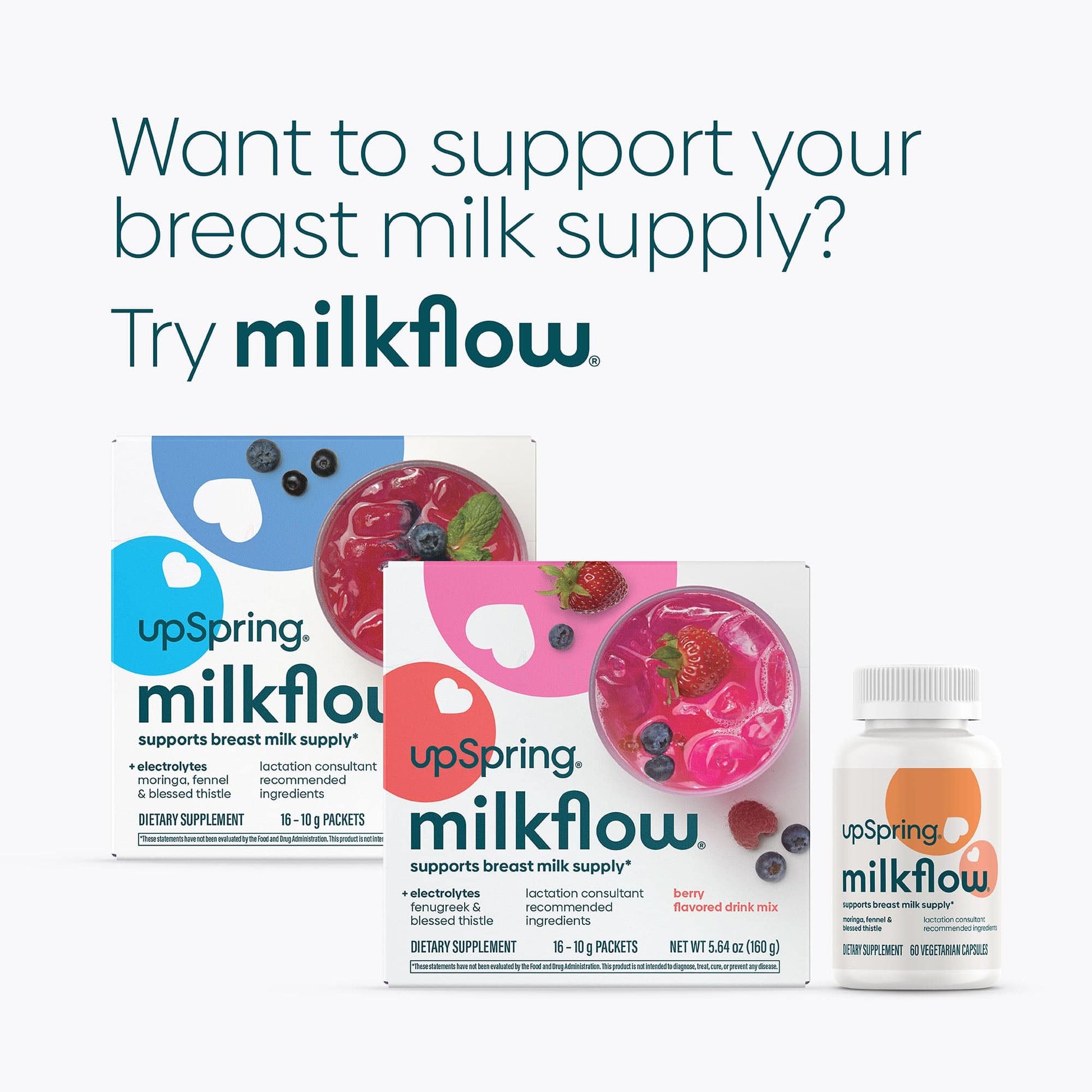Images of MilkFlow products to support breast milk supply